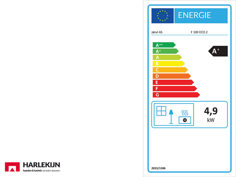 Jotul F 100 ECO.2 Houtkachel