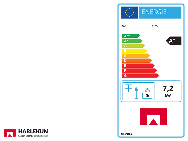 Jotul F 400 ECO SE Houtkachel