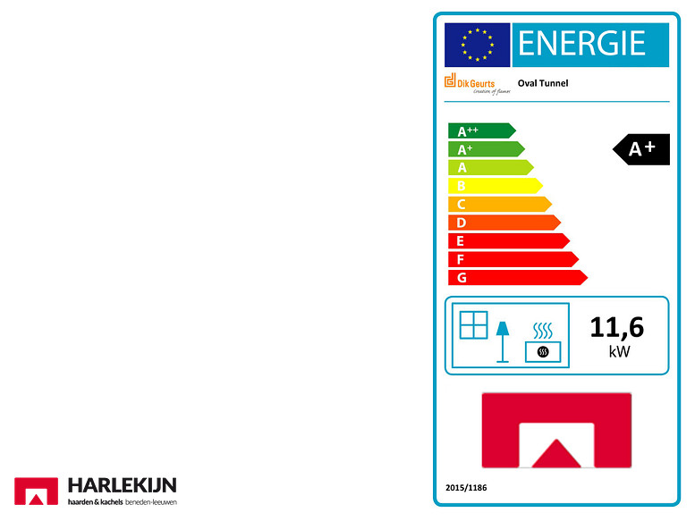 Dik Geurts Oval Tunnel Plateau Houtkachel