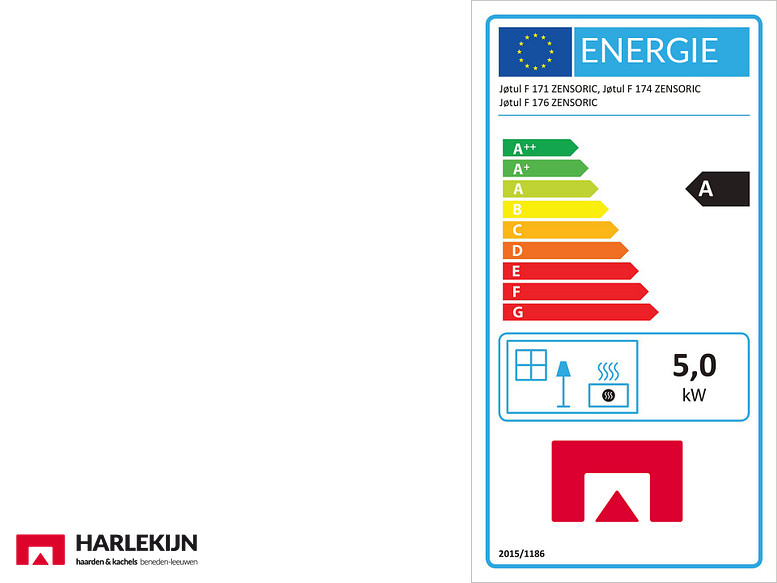 Jotul F176 zensoric Houtkachel