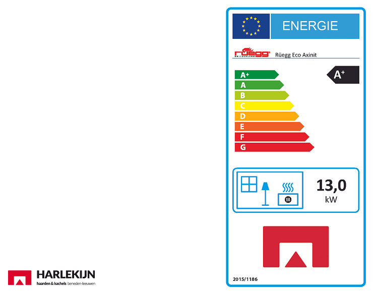 Rüegg ECO Axinit Houtkachel