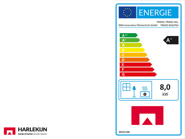 Rika Primo 8 kw Pelletkachel