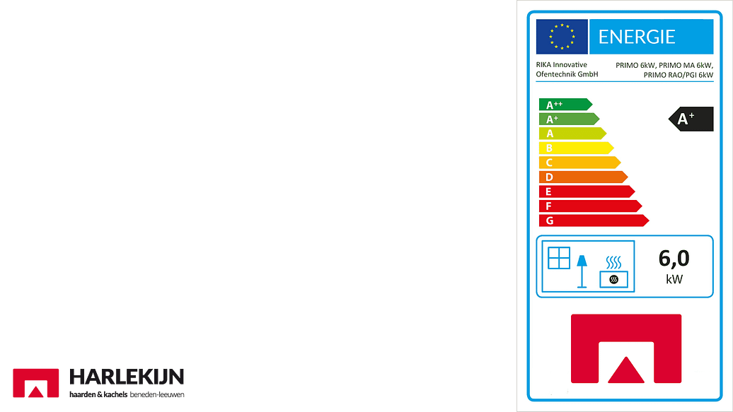 Rika Primo 6 kw Pelletkachel
