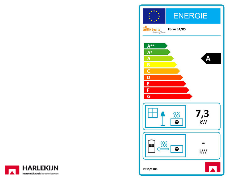 Dik Geurts Folke Houtkachel