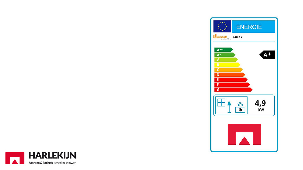 Dik Geurts Soren 5 Houtkachel