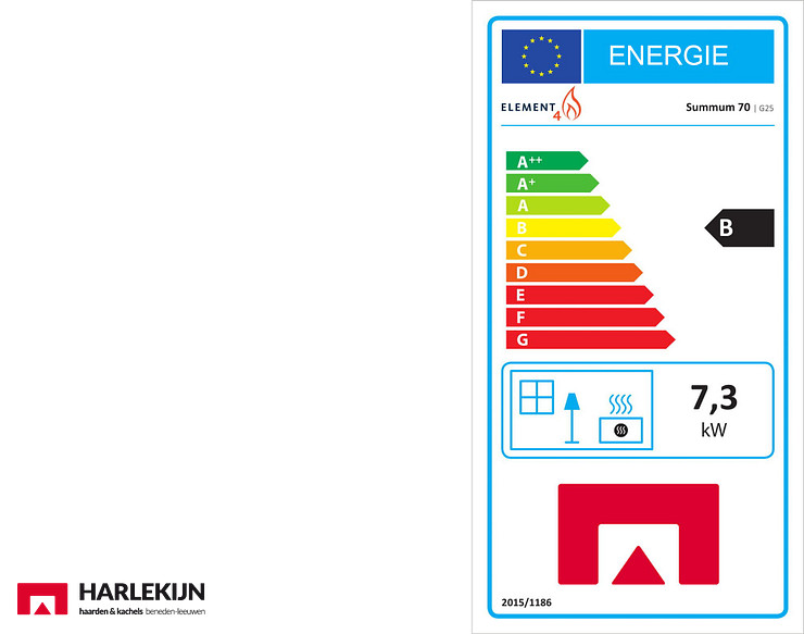 Element4 Summum 70 3/S Gashaard