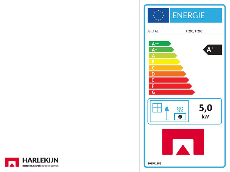 Jotul F205 Modern Houtkachel