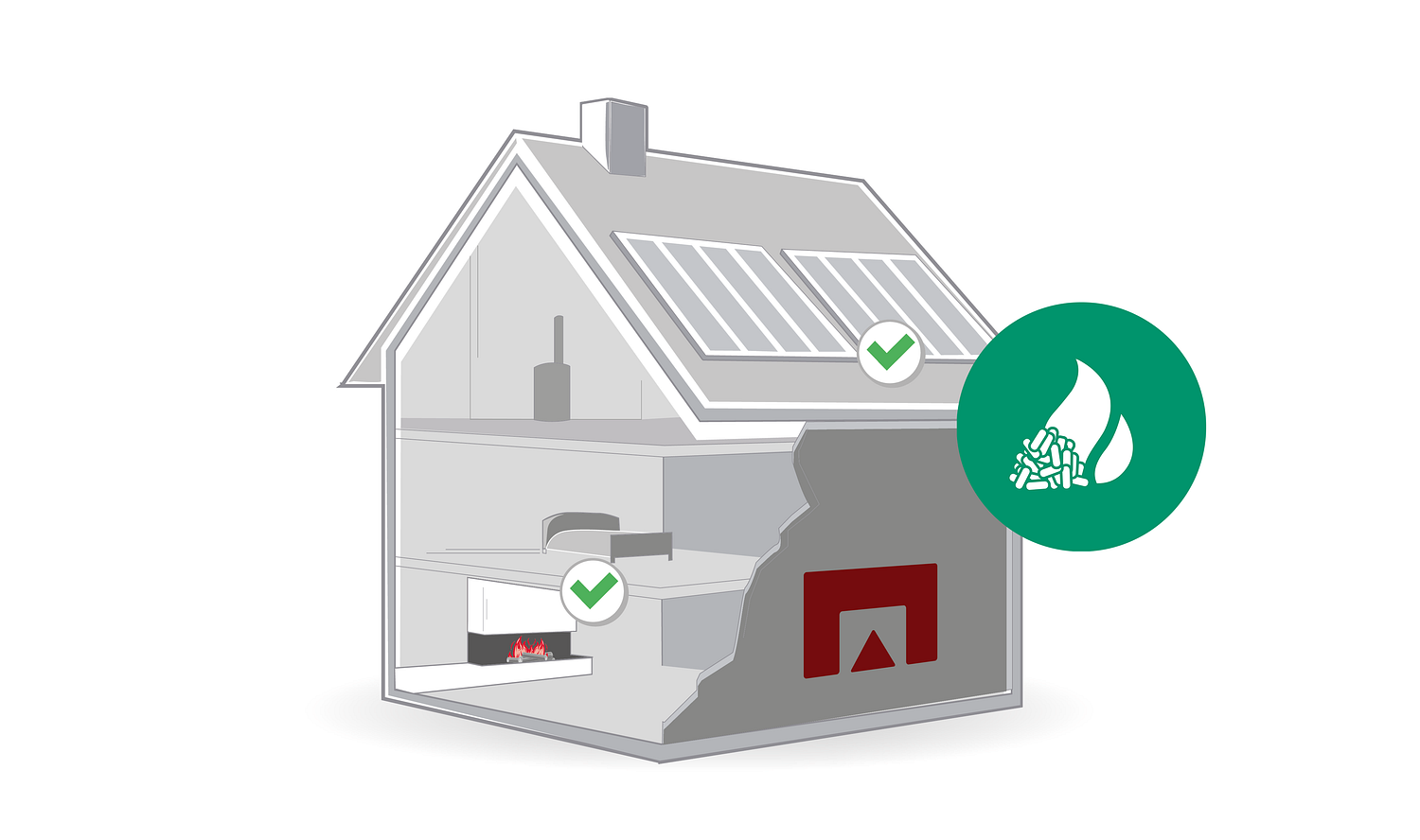 Verantwoord Verwarmen met pellets